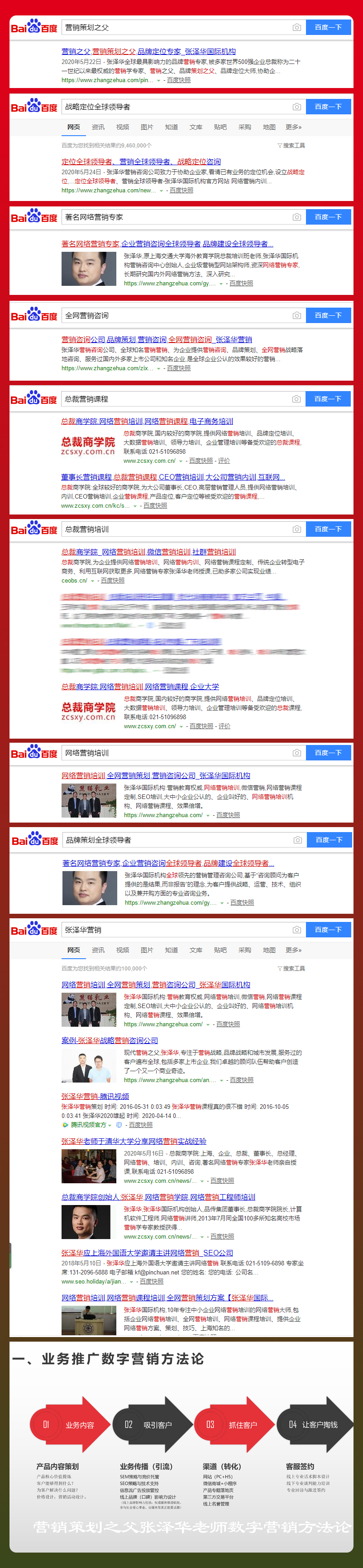 如何让网站自然流量指数级增长(图1) 营销策划之父